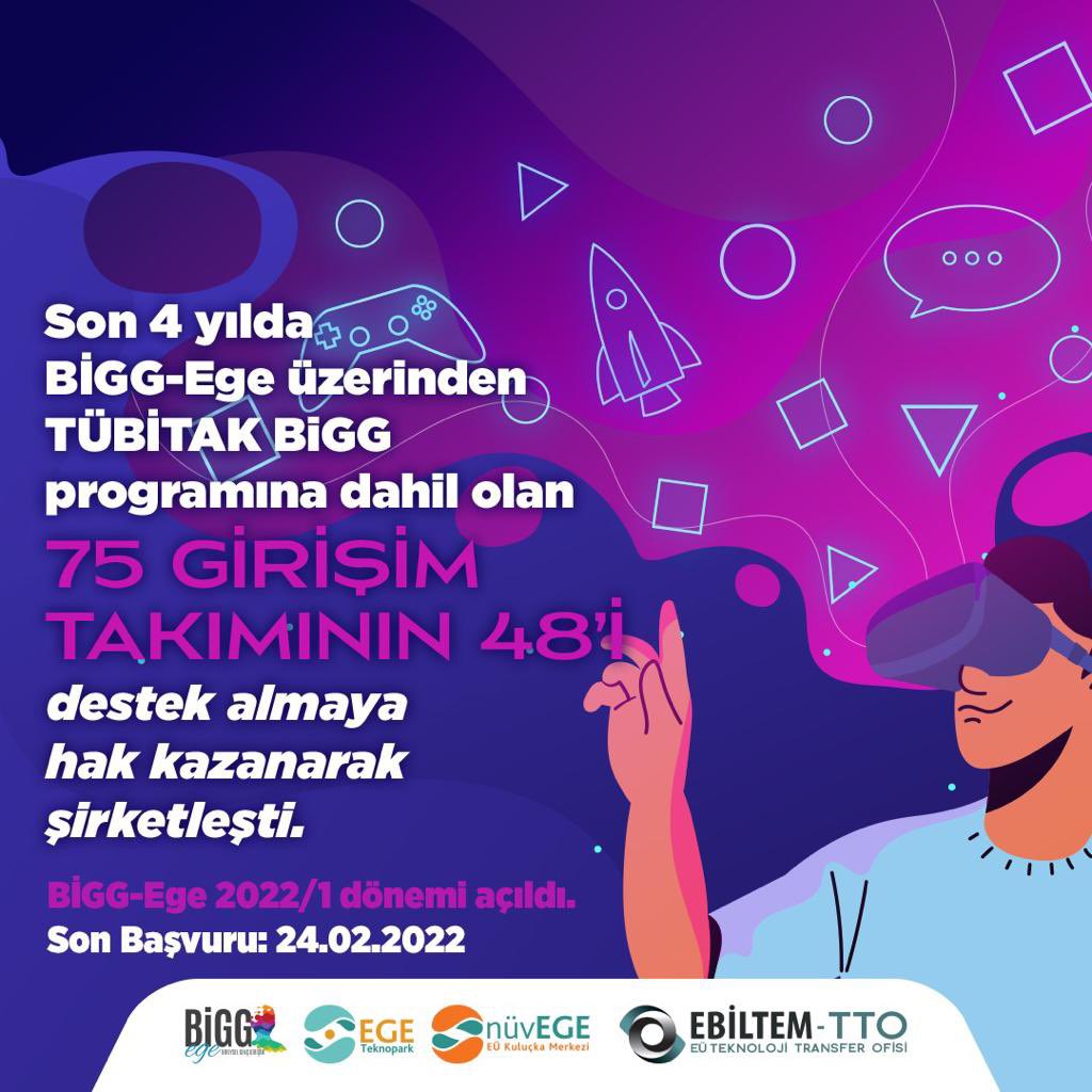 EGE TEKNOPARK tweet media