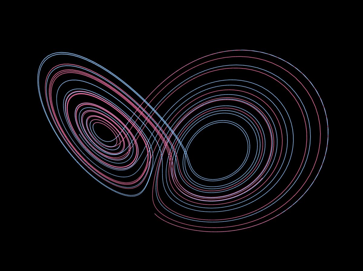 jcponcemath's tweet image. :) 

dynamicmath.xyz/strange-attrac…

#Mathematics