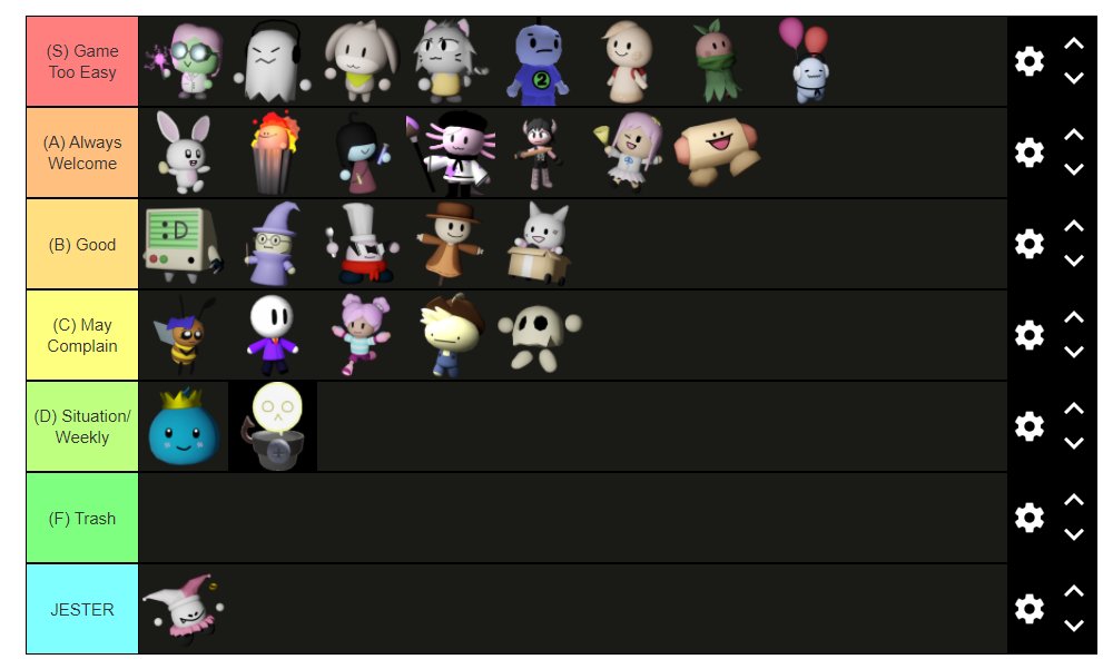 Image tagged in roblox,hackers,tier list - Imgflip