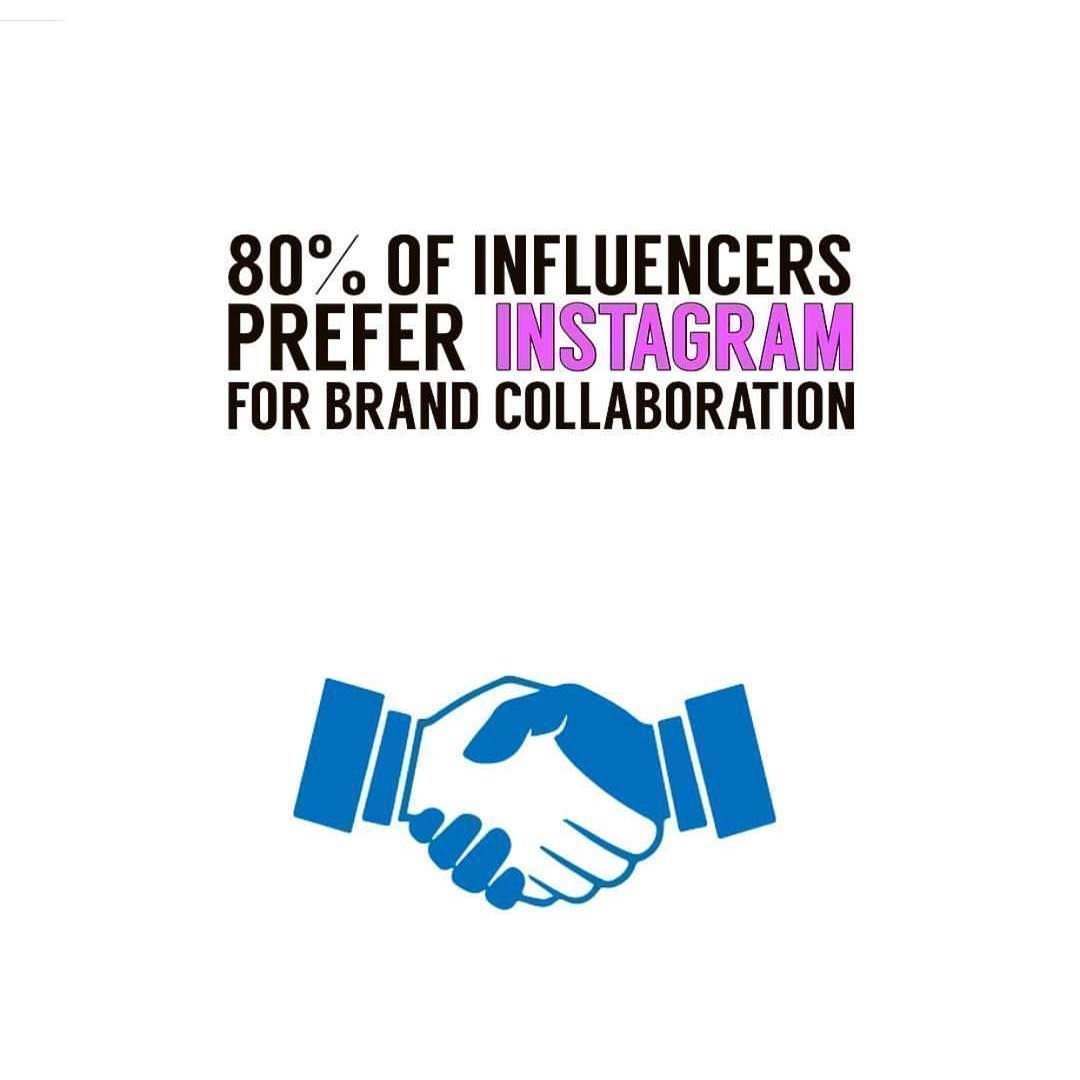 Instagram is king for brand collaboration 👌🚀
DizzyMarketing.co.uk