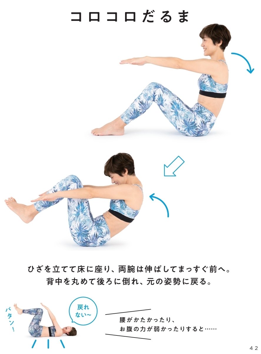 腹筋割れたらハワイ行く Osake Job Twitter