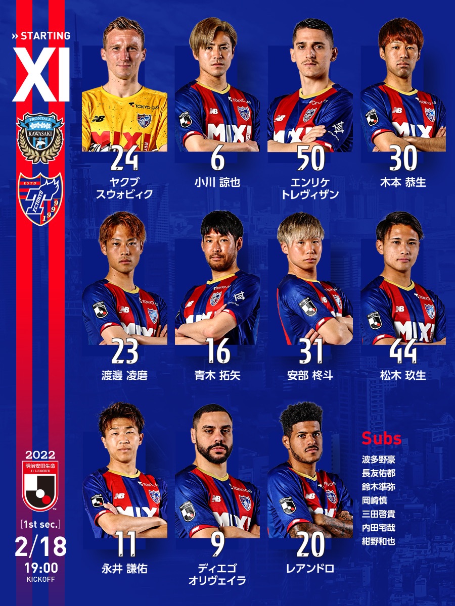 _teracchi_'s tweet photo. あけましておめでとうございます！
気がつけばサッカーIQ「0」となっていた脳筋東京。ルイスエンリケ似の新監督によって、果たして知性はもたらされたのか？要チェックな開幕戦。今日は勝ちてぇよぅー。。 https://t.co/nyi8BPWi3K