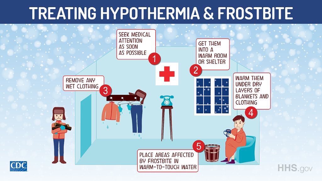 MiPrevention's tweet photo. Best ways to treat hypothermia and the Science of Wind Chills
#Winter #windchill #lakeaffect #snow #wind #kids #elderly #seniors #family #teens #stranded #walking #outdoors #prevention #prepare https://t.co/Jvl2A8ZsTV
