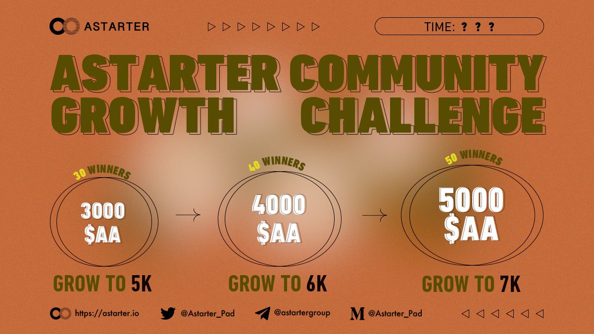 #Astarter Beta Version Campaign #3 #Plus
🏡Theme: #Community
🎁Reward: 
5k😌30 to get 100 AA
6k😆40 to get 100 AA
7k😍50 to get 100 AA
And🤯so forth...

🙌Party is still going on

👇To participate
🔗bit.ly/3rF8roA
📑Details
🔗t.me/Astarteranncmn…

⏰Ends on ???