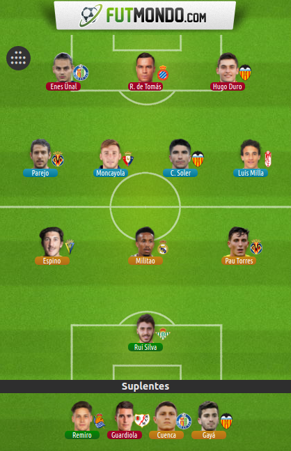 Jose Mostrinho tweet media