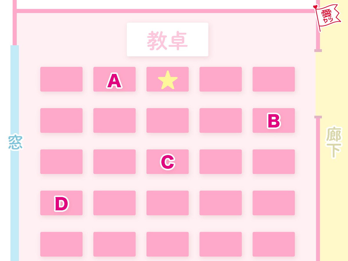 あなたのキャラ診断 教室の座席の位置で あなたの積極性 がわかる 同じクラスの好きな人が の位置に座るとしたら あなたはどこに座る 心理テスト 占い 結果はこちら T Co Rngghridm6 心理テスト 占い モデルプレス Modelpress
