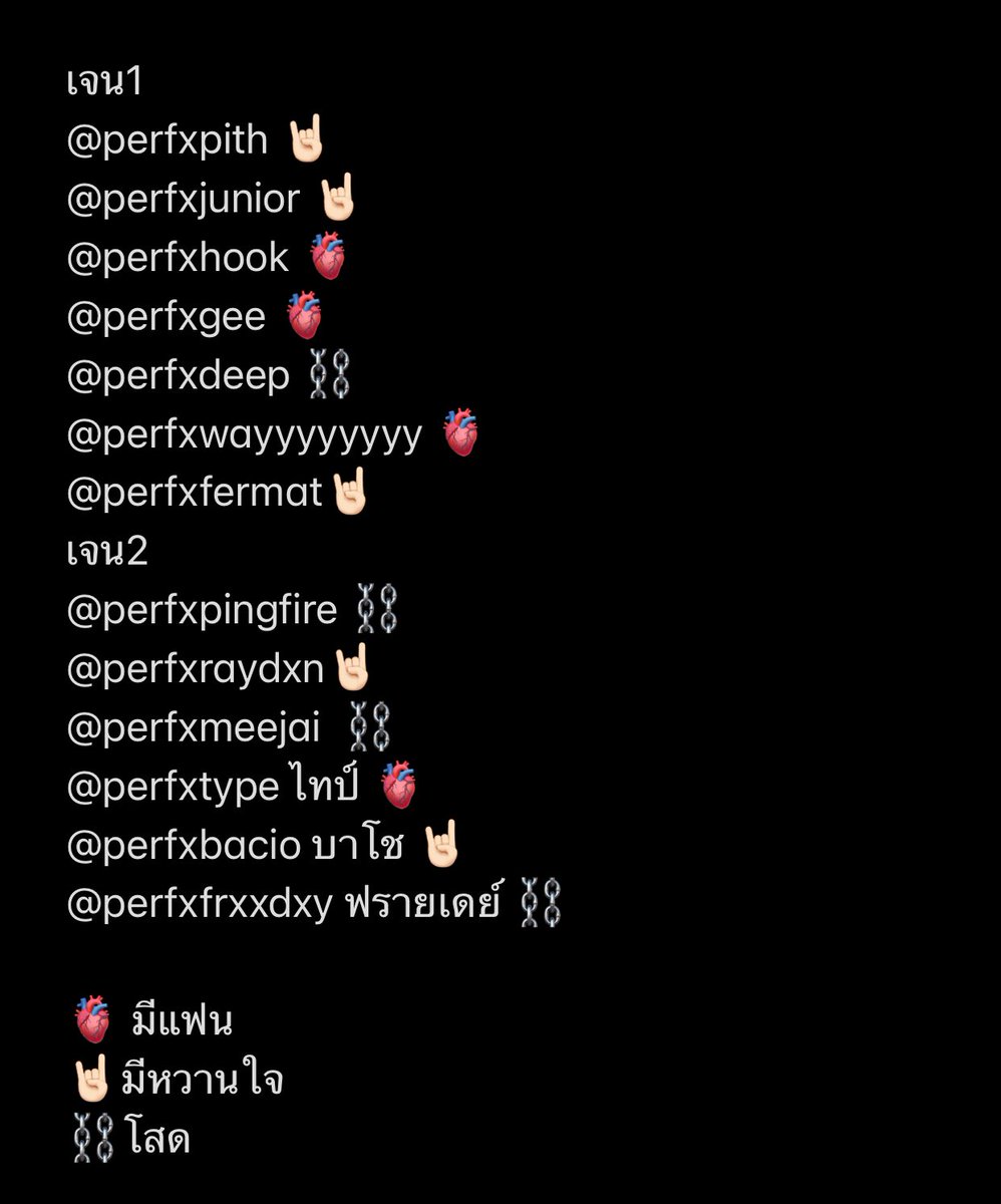 มาเช็คสถานะแก๊งน้ำหอมกันครับ

—— #7xperfume ——