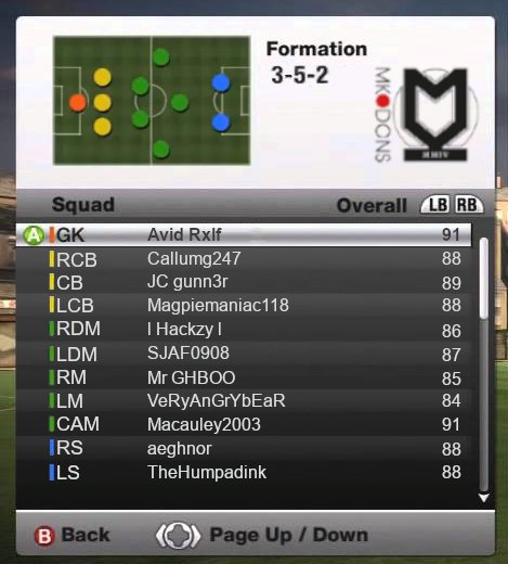 Pictures you can hear: 

Back on the nostalgia bus for our teamsheet tonight <a href="/TheVFL_/">VFL</a>