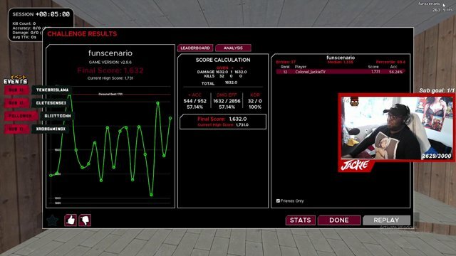 TeamOverdoseOrg's tweet image. Check out Colonel_Jackie now streaming KovaaK's Aim Trainer ift.tt/IBGagO9