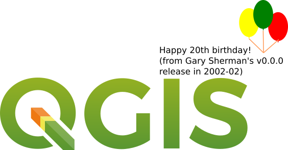 Wishing a happy 20th birthday today to QGIS ! #sharing #foss4g #family