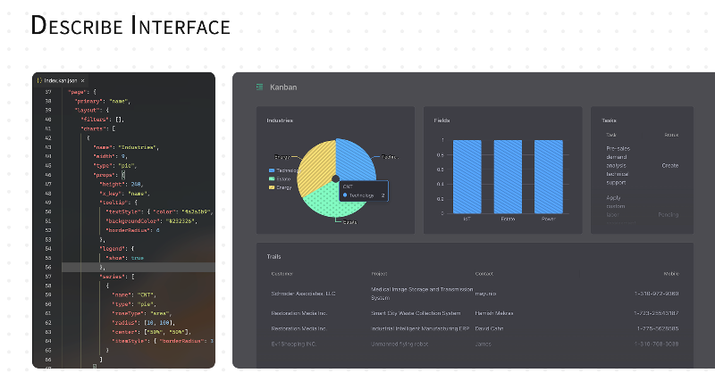 YaoApp's tweet photo. After a long period of preparation, Yao is officially released!

We dare not say how great Yao is, but the fact is that we have indeed created a new creature. 

Yao is an open-source low-code application engine that supports rapid creation of web services and dashboard.