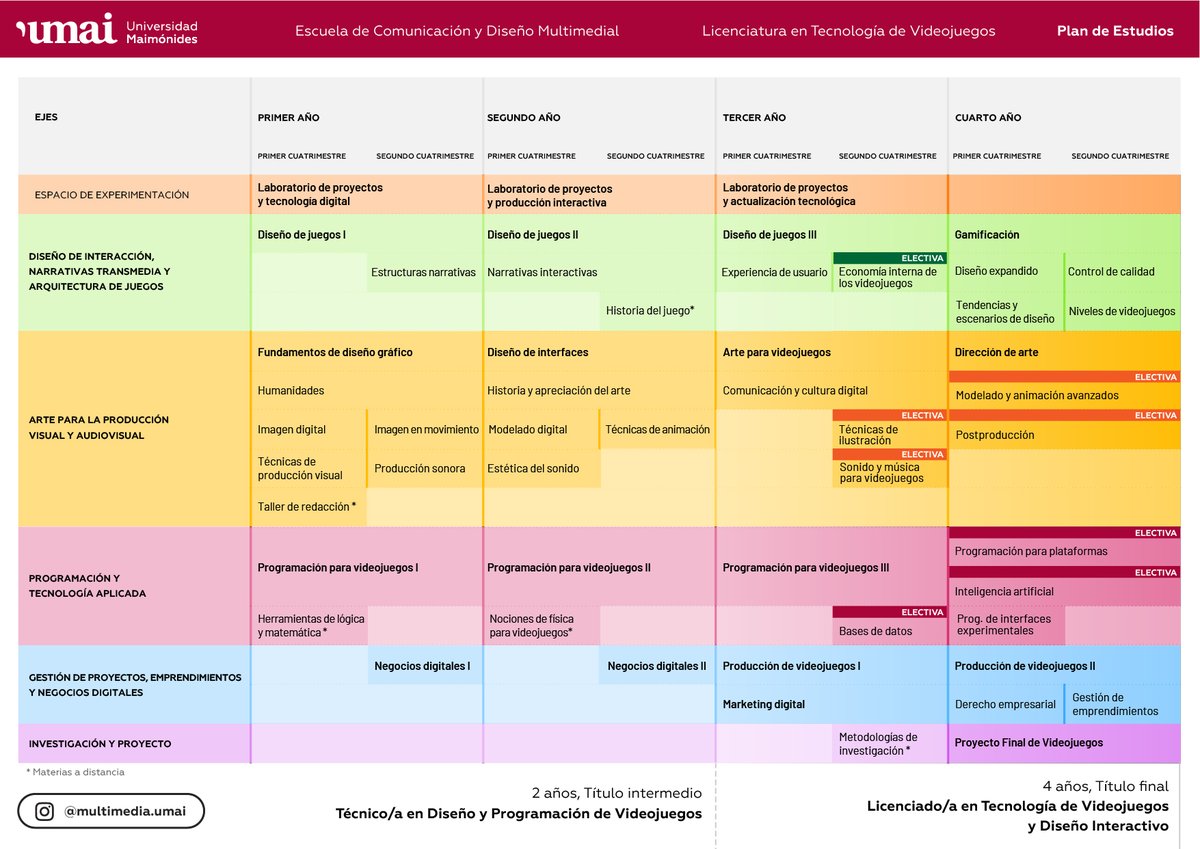 Multimedia UMAI tweet media