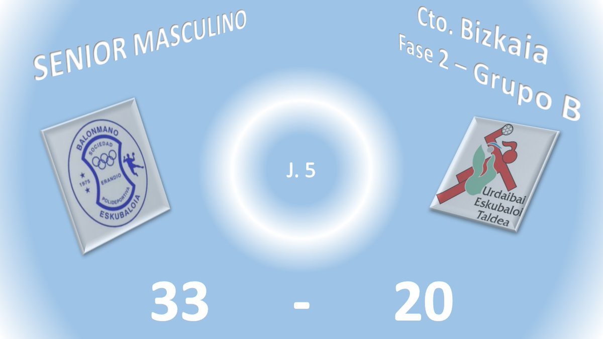 <a href="/SP_Erandio/">SP Erandio</a> 33-20 <a href="/UrdaibaiEskubal/">Urdaibai Eskubaloi T</a>
Gran partido de nuestros jugadores, que volvieron a la senda de la buena defensa.
#vamonosAtomos 
<a href="/erandioinfo/">Erandio Info</a>
#eskubaloiabizkaia
<a href="/fvbm/">fvbm/bef</a>
#somosErandio
<a href="/Erandiokoudala/">Erandioko Udala</a>