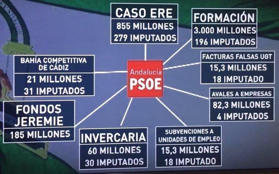 lopez_m59's tweet photo. @JosemiCondor @cayetanaAT https://t.co/9Fg9YGRn8S