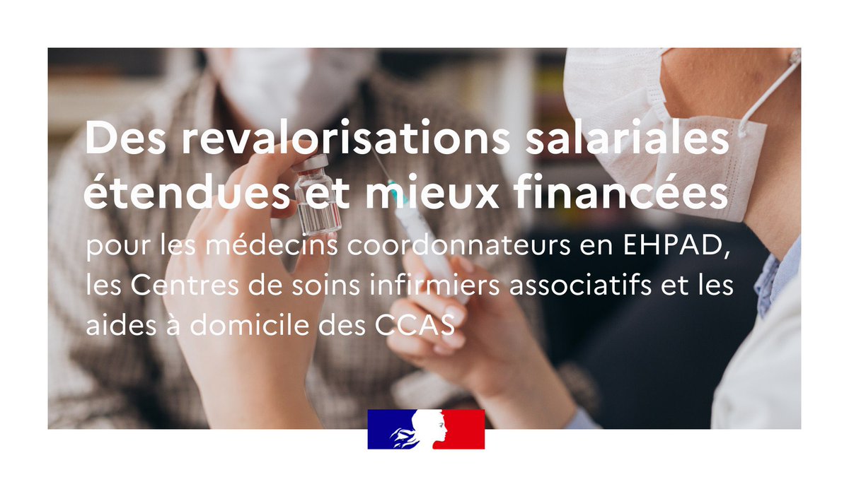 Nous nous y étions engagés, <a href="/JeanCASTEX/">Jean Castex</a> a annoncé ce matin la revalorisation d’autres professionnels du grand âge :
➡️ +513€ nets/mois pour les médecins coordonnateurs
➡️ Compensation de l’avenant 43 pour les CSI associatifs
➡️ +183€ nets/mois pour les aides à domicile des CCAS