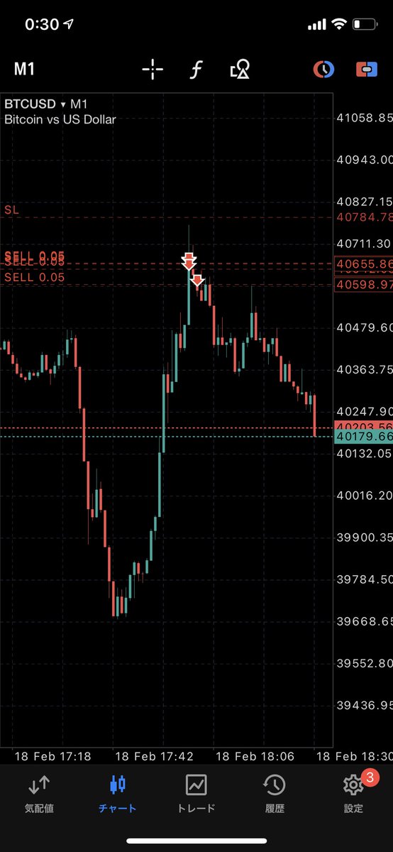 raitosin's tweet image. 