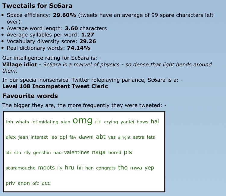 i2SCAR4 tweet picture