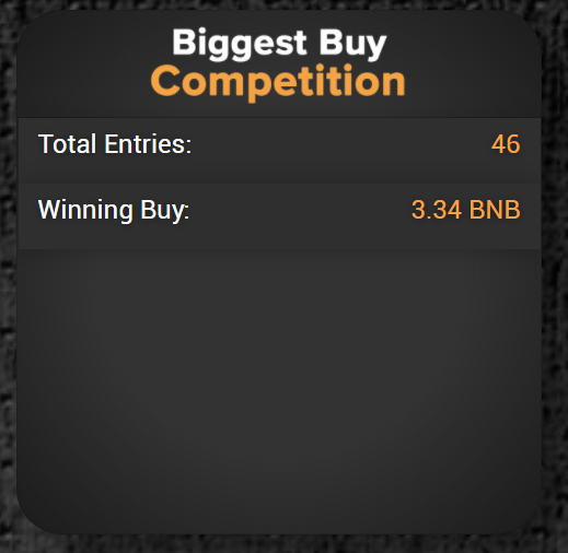 SAFU_Community's tweet photo. Biggest Buy Competition right now.
Don't forget that even if you cant outbid the biggest buy, with every buy bigger than 0.1 you get an entry for the 4 random prizes. https://t.co/7qfDrAjOmx