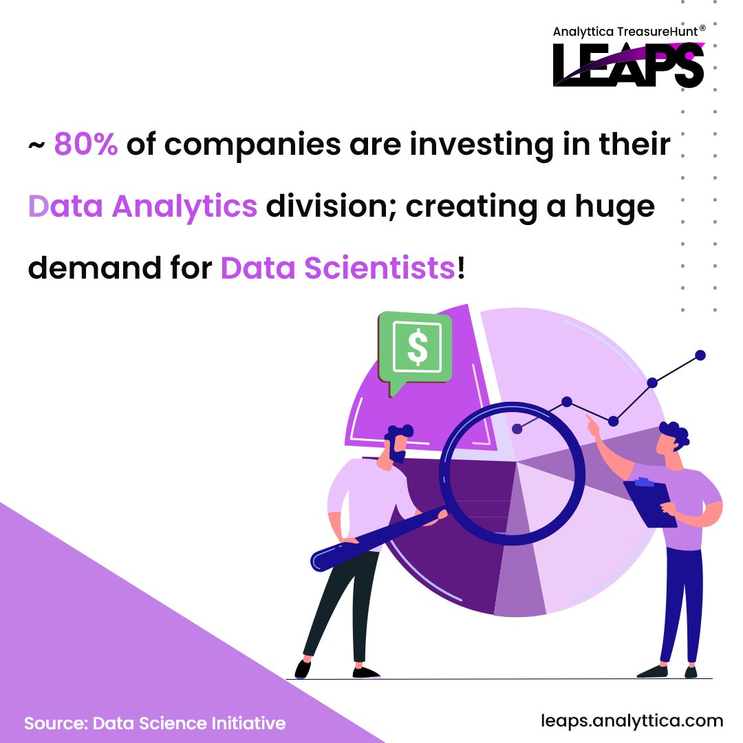 Analyttica's tweet photo. Start your journey in Data Science with our course on 'Fundamentals of Data Analytics' on LEAPS Lite. Visit 👉 https://t.co/k0QxKIZ5F4

#fundamentalsfirst #datascience #analytics #machinelearning #dataanalytics https://t.co/qBxcQk24T7