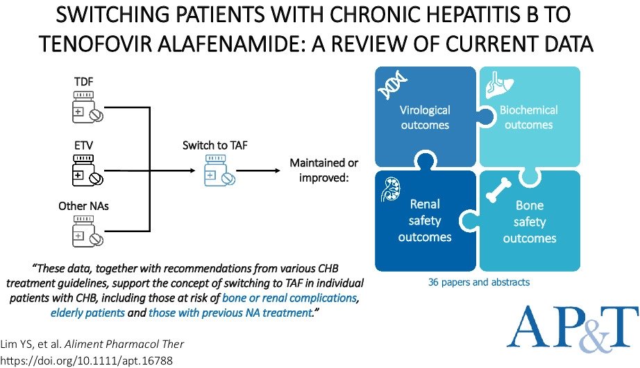 APandT's tweet photo. 'Review: switching patients with chronic hepatitis B to tenofovir alafenamide—a review of current data'
#HBV #tenofovir_alafenamide #hepatology
READ FREE OPEN ACCESS at https://t.co/8mXl6BfAqC https://t.co/1Uu8KocuC8