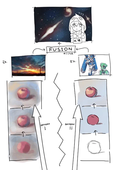 (。 