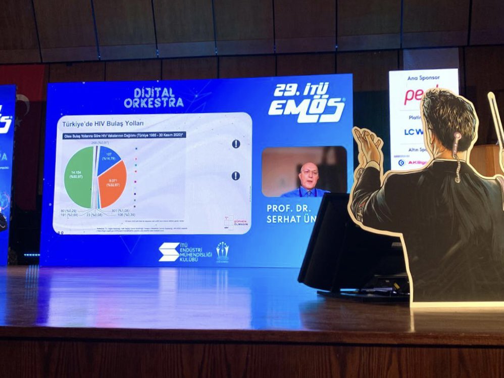 ituemos's tweet photo. European Federation of Internal Medicine (EFIM) erişkin aşı çalışma grubu başkanı ve aynı zamanda Sağlık Bakanlığı Koronavirüs Bilim Kurulu Üyesi Prof. Dr. Serhat Ünal 29. İTÜ EMÖS’te virüslerin bulaş yollarından ve virüslerden korunma yöntemlerinden söz ediyor. https://t.co/TwbROasCS0