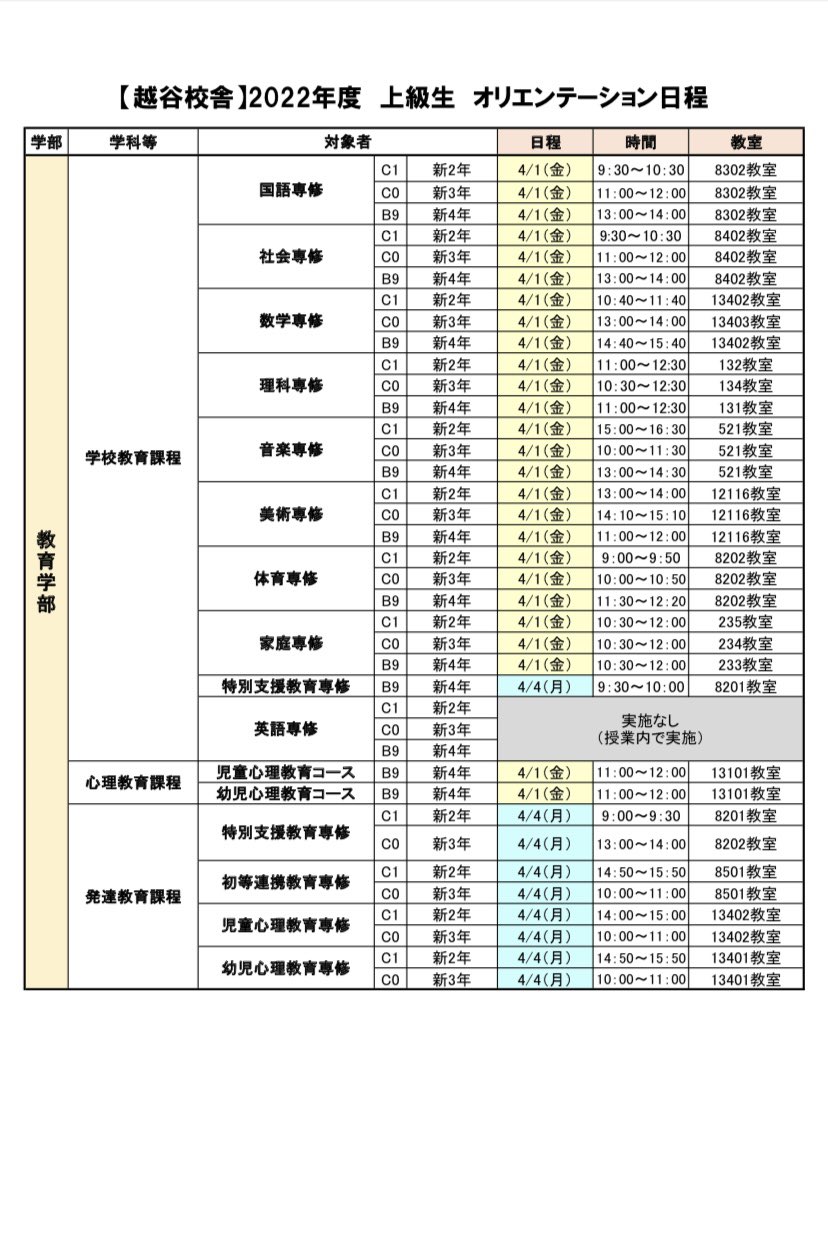 文教大学越谷 非公式 Bunkyo Ksgy Twitter