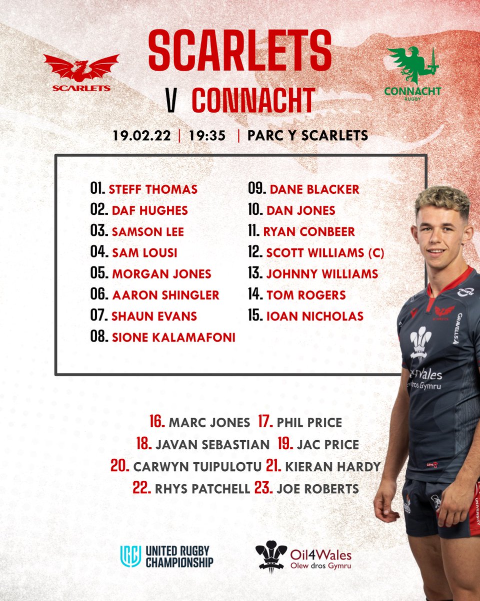 Scarlets Rugby tweet media