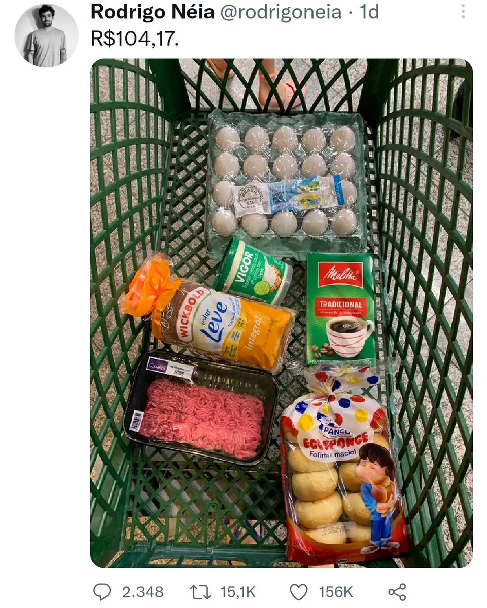 Como seu consumo foi impactado pela inflação?

Via <a href="/rodrigoneia/">Rodrigo Néia</a>