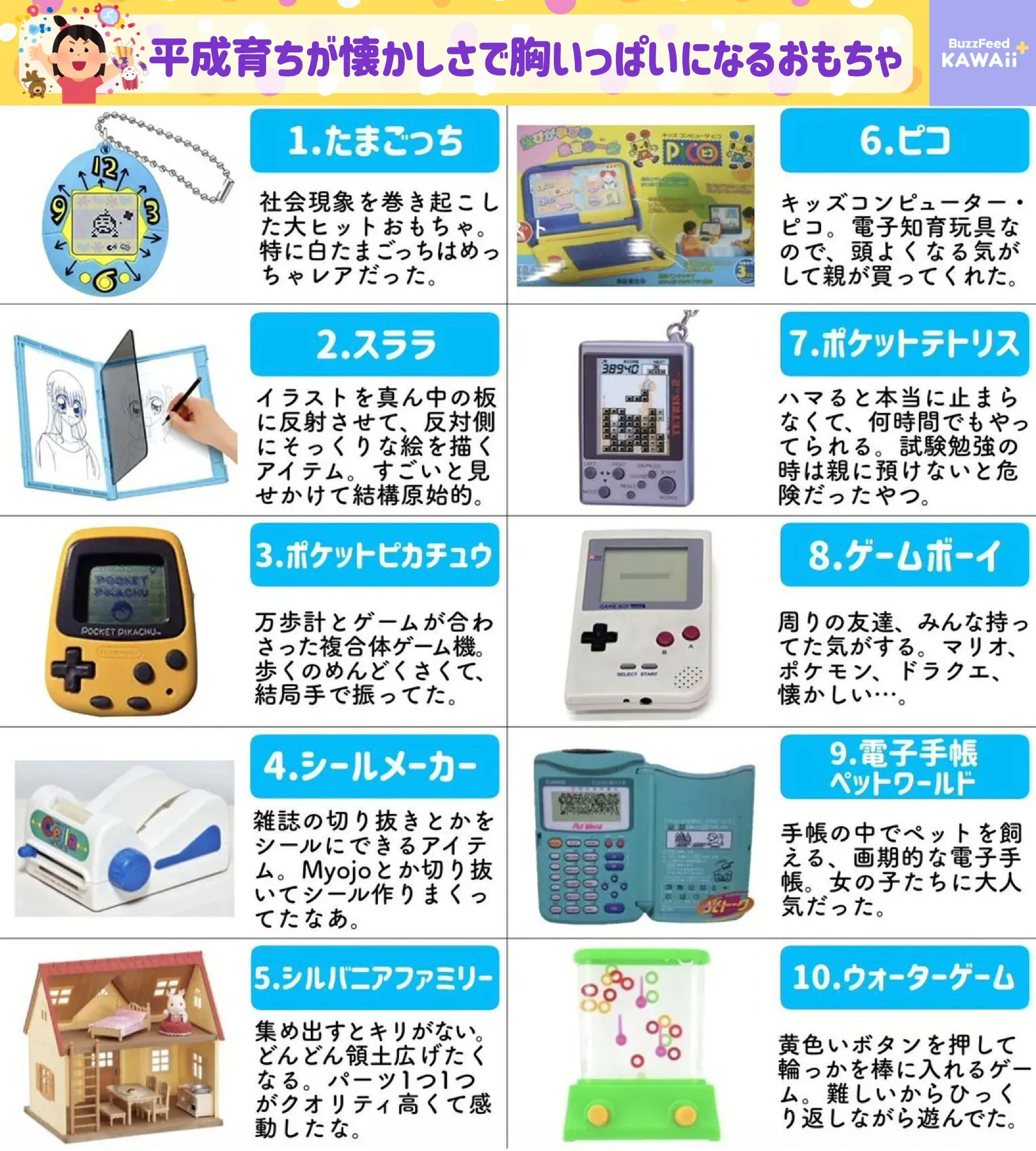 BuzzFeedKawaiiぷらす🌟 on X: 