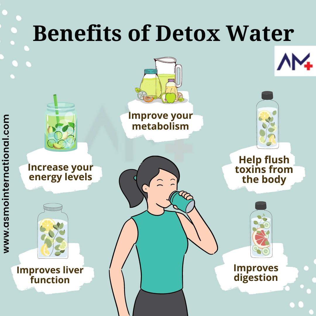 Detox Water Health Benefits and Myths