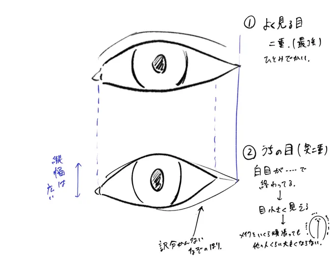 最近の悩み
どうしたらいいんだよ
どうしようもねぇよ 