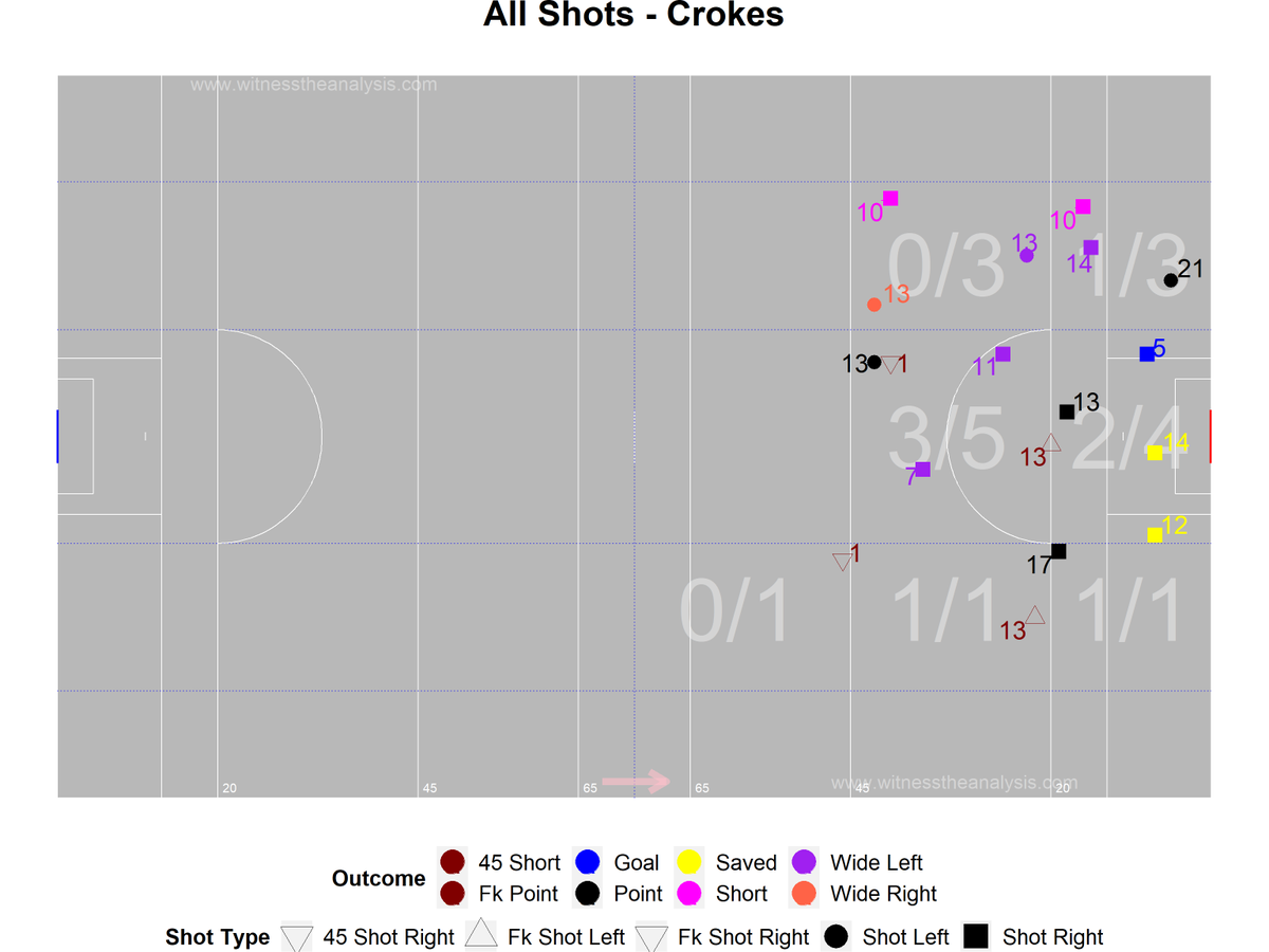 WitnesstheAnalysis tweet media