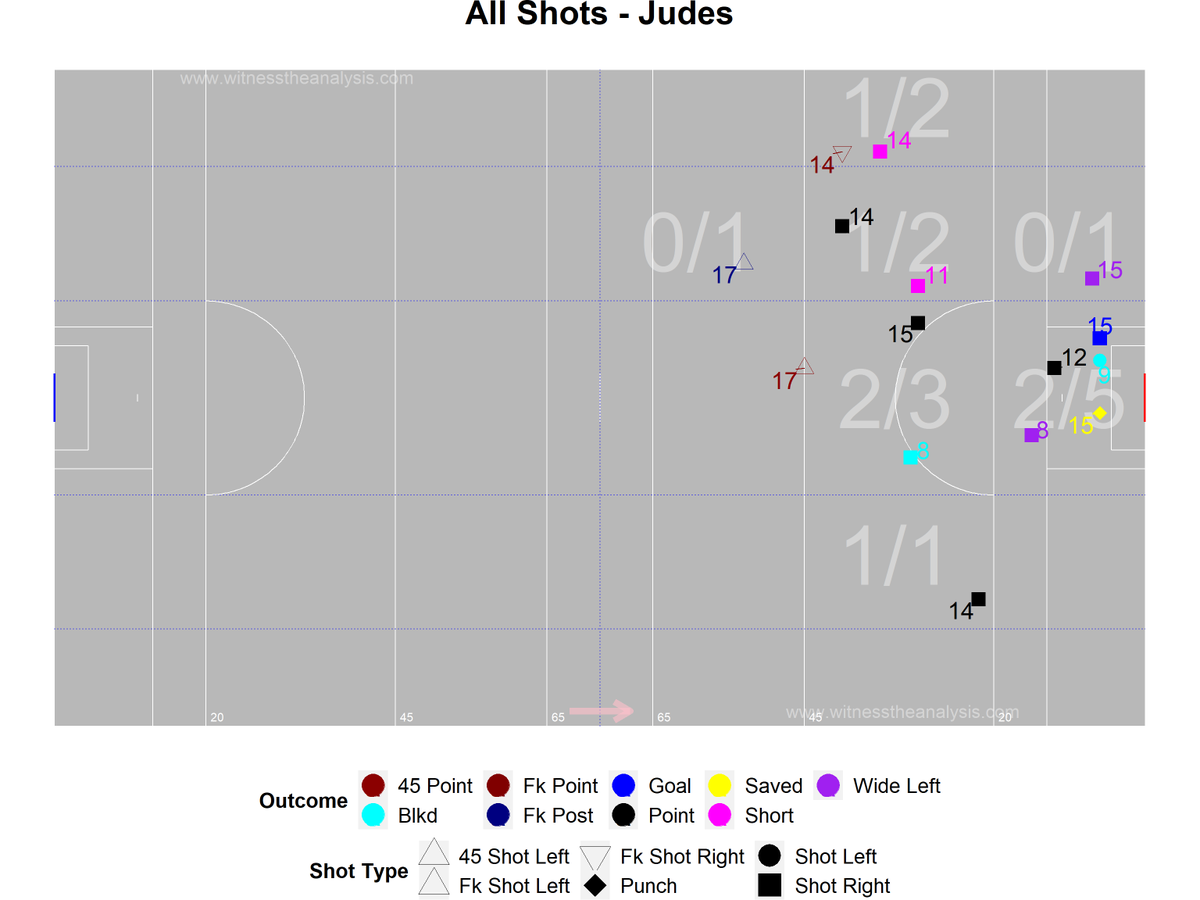 WitnesstheAnalysis tweet media