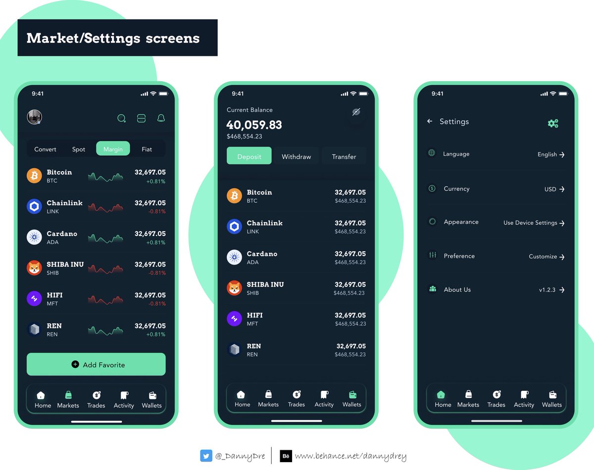 _DannyDre's tweet photo. Tasked myself to design a Cryptocurrency mobile app.. please check it out ! 🤲🏾

Four Slides - 12 screens 
#uidesign #uiux #DailyUI #figma https://t.co/GWzk63PzF5