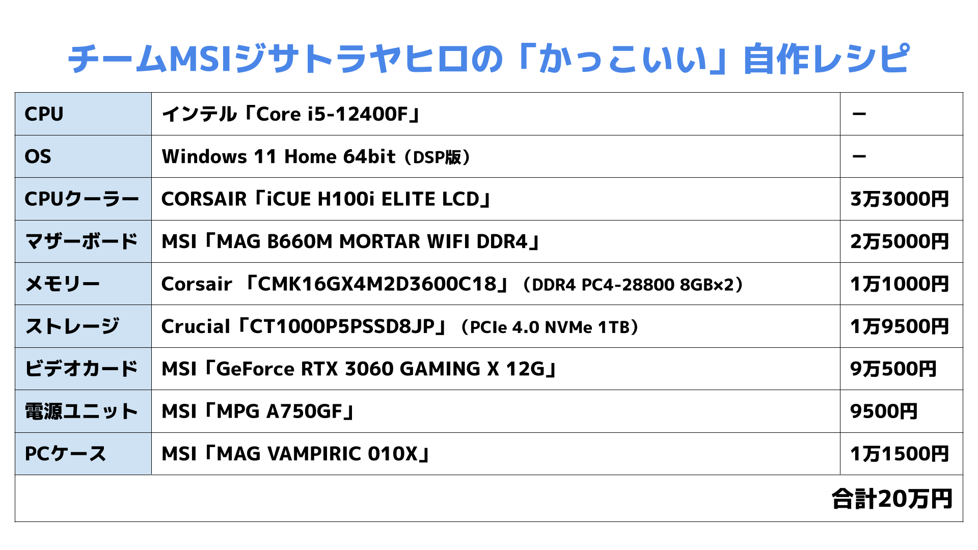 ブルゴーニュ 化粧 チート 自作 Pc 1 万 製品 空白 オート