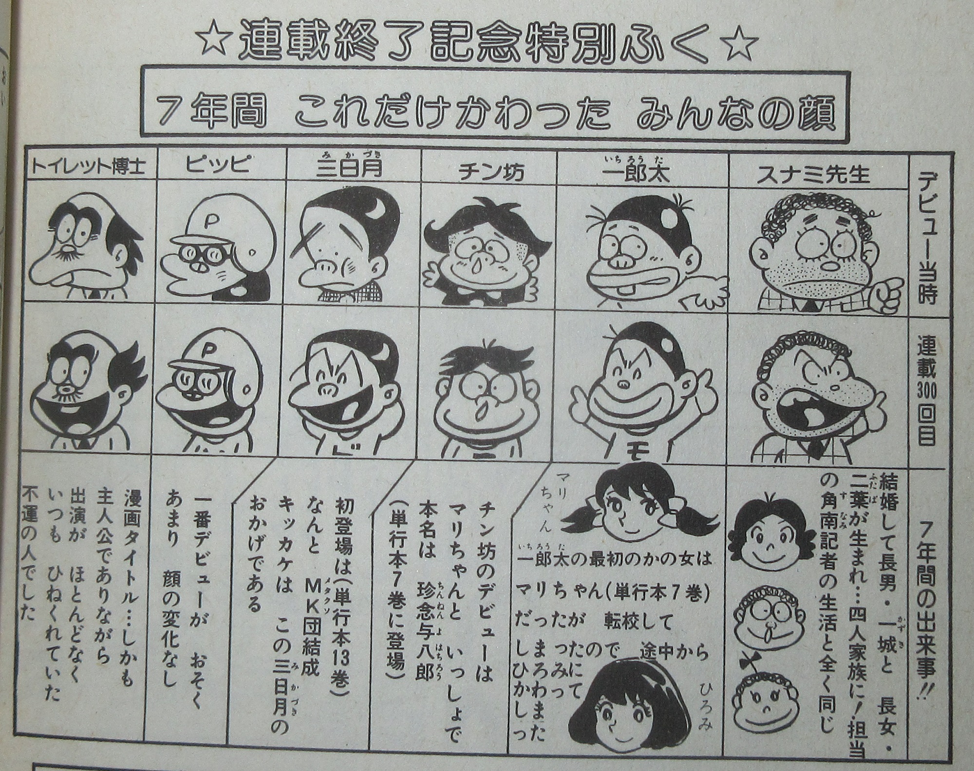 裏庭映画保存会 とりいかずよし先生のトイレット博士は少年ジャンプで７年間も続いた うんこギャグ 人情コメディ 医学シリーズ等試行錯誤の末 スナミ先生を主役とするメタクソ団によるマタンキブームを全国に巻き起こす もう一人の主人公 一郎太が