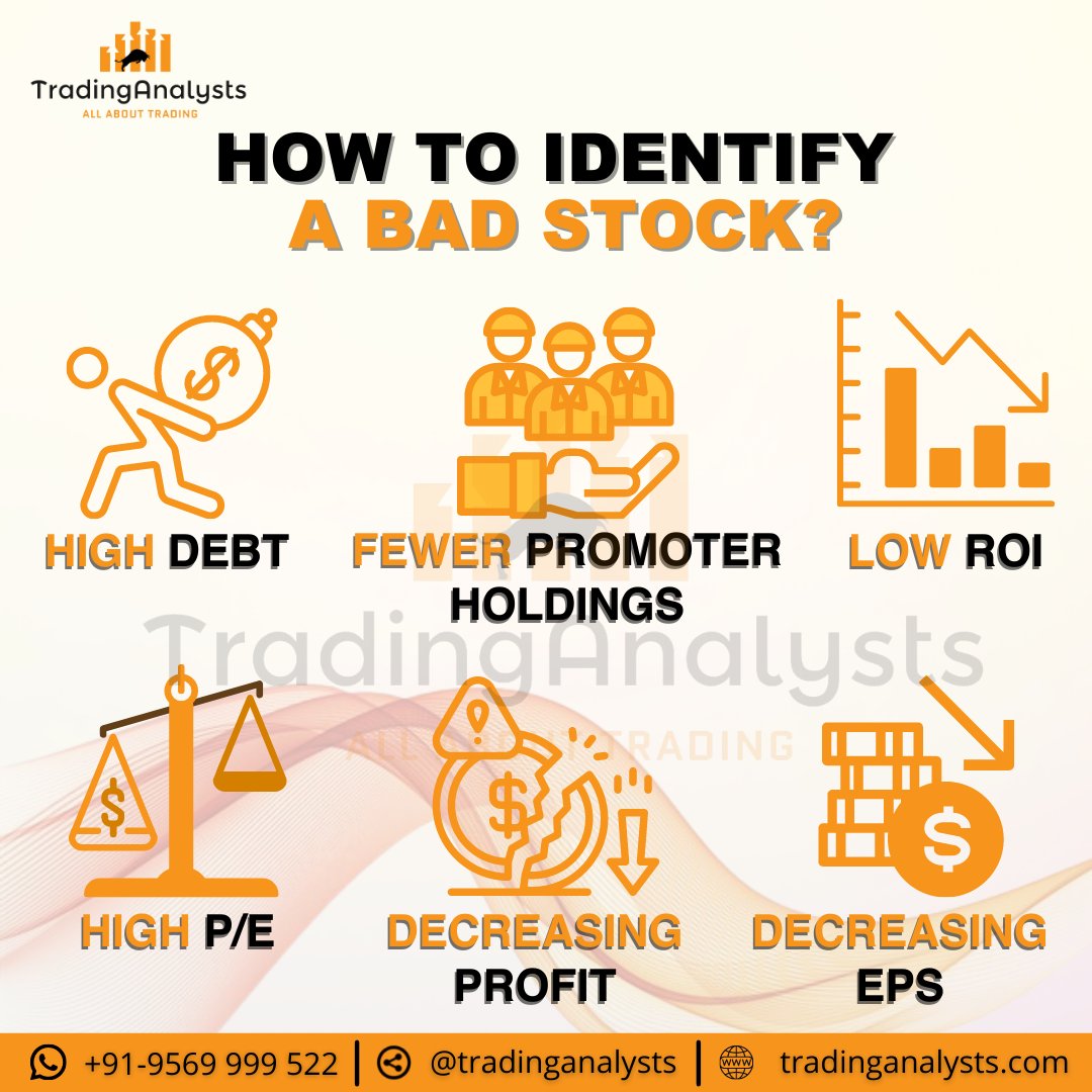 tradinganalysts's tweet photo. How to identify a Bad Stock?

1. High Debt
2. Fewer Promoter Holdings
3. Low Return of Investment
4. High Price-Earning Ratio
5. Decreasing Profit
6. Decreasing Earning Per Share

Always check these things before you invest in any stock.

#trading #badstock #stockidentification https://t.co/mk6IoJJpvT