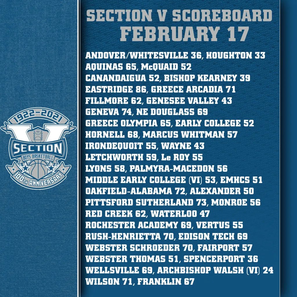 Section V Boys Basketball tweet media