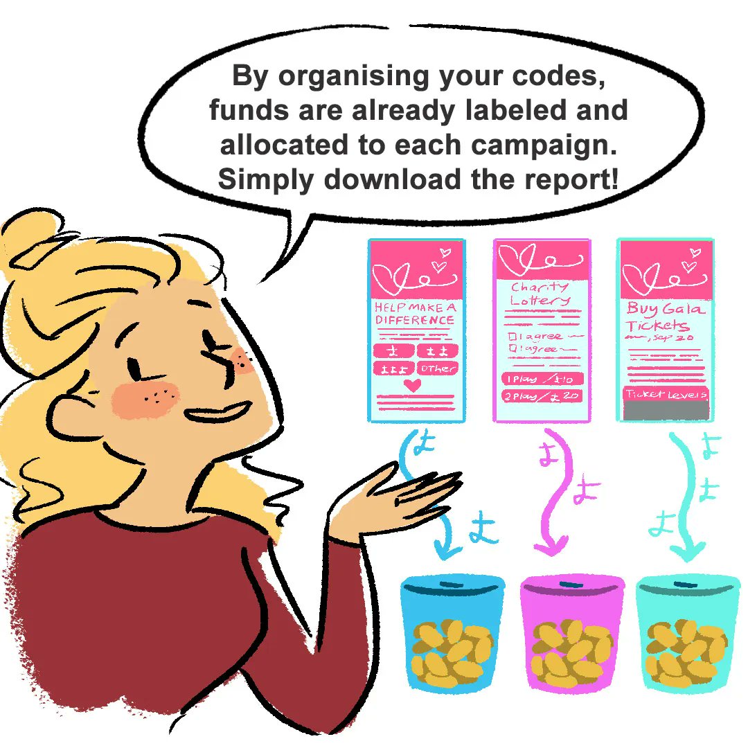 thyngs's tweet photo. Use Good Thyngs to create, deploy and track as many campaigns as you need, at the same time. The platform does most of the work for you. Get in touch to find out more: https://t.co/nDtqYqbjY4  
#DoMoreGoodThyngs #FundraisingFriday https://t.co/2UzZnZ5aJe