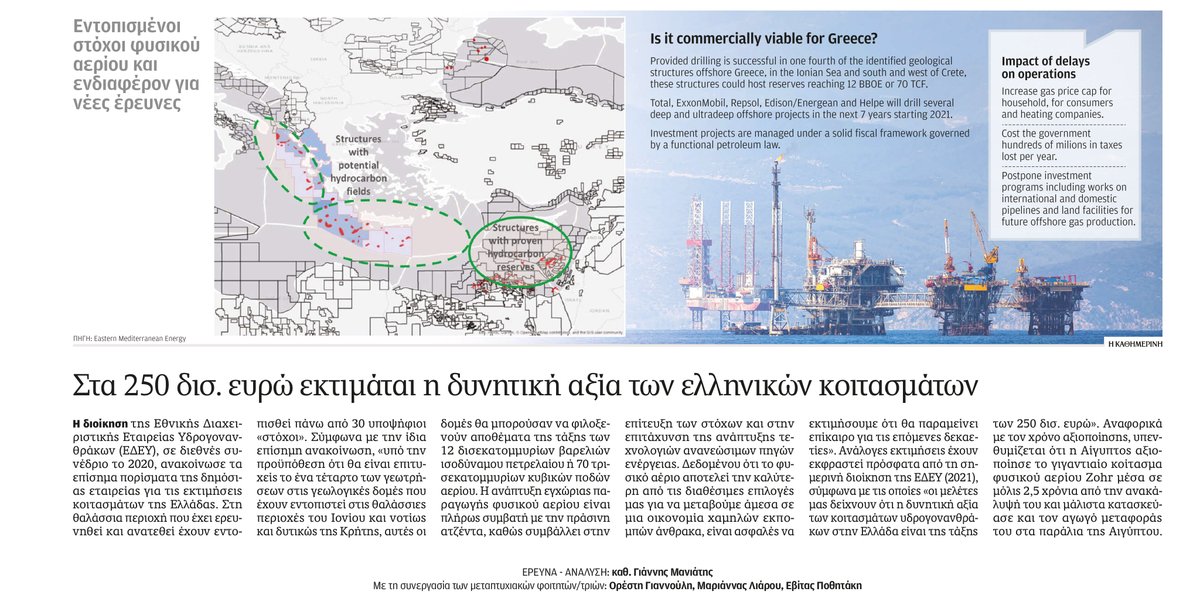 Yannis_Maniatis's tweet photo. Δύο σχόλια με αφορμή και την ενεργειακή κρίση:
1. Στα 250δις€ η αξία των ελληνικών κοιτασμάτων υδρογονανθράκων σε Ιόνιο και νότια Κρήτης. Μπορούν να αξιοποιηθούν μέσα σε 2,5 χρόνια (παράδειγμα Zohr Αιγύπτου)
2. Εκτιμώμενος όγκος 2.000δις κυβ μέτρα. Η ενεργειακή κρίση προέκυψε... https://t.co/ye2KwDQOft