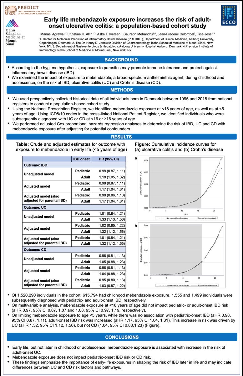 PREDICT IBD (@predictibd) on Twitter photo Check out our #ECCO2022 posters by @ManasiAgrawalMD on the changing epidemiology of #IBD and how early life exposure to parasites may impact #IBD risk. <a href="/PREDICTIBD/">PREDICT IBD</a> & <a href="/IcahnMountSinai/">Icahn School of Medicine at Mount Sinai</a> with <a href="/JeanFredericCo1/">Jean-Frederic Colombel</a> <a href="/KristineAllin/">Kristine Allin</a> <a href="/m_boegsted/">Martin Bøgsted</a> <a href="/AskeThorn/">Aske Thorn Iversen</a> <a href="/GrundforskFond/">Danmarks Grundforskningsfond</a> <a href="/aausund/">AAU SUND</a> Check out our #ECCO2022 posters by @ManasiAgrawalMD on the changing epidemiology of #IBD and how early life exposure to parasites may impact #IBD risk. <a href="/PREDICTIBD/">PREDICT IBD</a> & <a href="/IcahnMountSinai/">Icahn School of Medicine at Mount Sinai</a> with <a href="/JeanFredericCo1/">Jean-Frederic Colombel</a> <a href="/KristineAllin/">Kristine Allin</a> <a href="/m_boegsted/">Martin Bøgsted</a> <a href="/AskeThorn/">Aske Thorn Iversen</a> <a href="/GrundforskFond/">Danmarks Grundforskningsfond</a> <a href="/aausund/">AAU SUND</a>