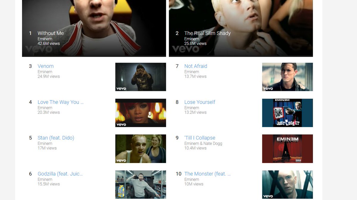 list of eminem songs