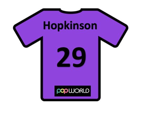 Next up we have number 29 Mike Hopkinson, also known as coach, who has stepped in to help us! Mike has proved himself previously as a Beckett player and will always be a Beckett player ! Can’t wait to see him out on court this weekend!