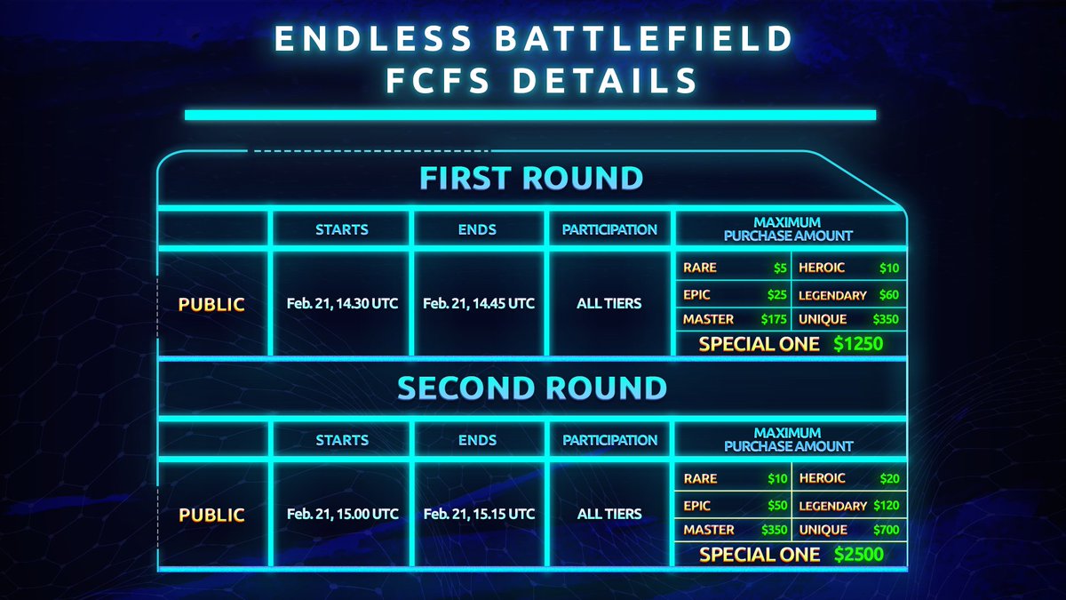 gamiworld's tweet photo. Everything you need about the @EBMetaverse #IDO is here. ππ
π¨ Allocation pool will be open on Feb 20, 09:00 UTC
IDO and FCFS details ππ
$GAMI $EB #gamiworld #ebgame https://t.co/m6prNgVOEL