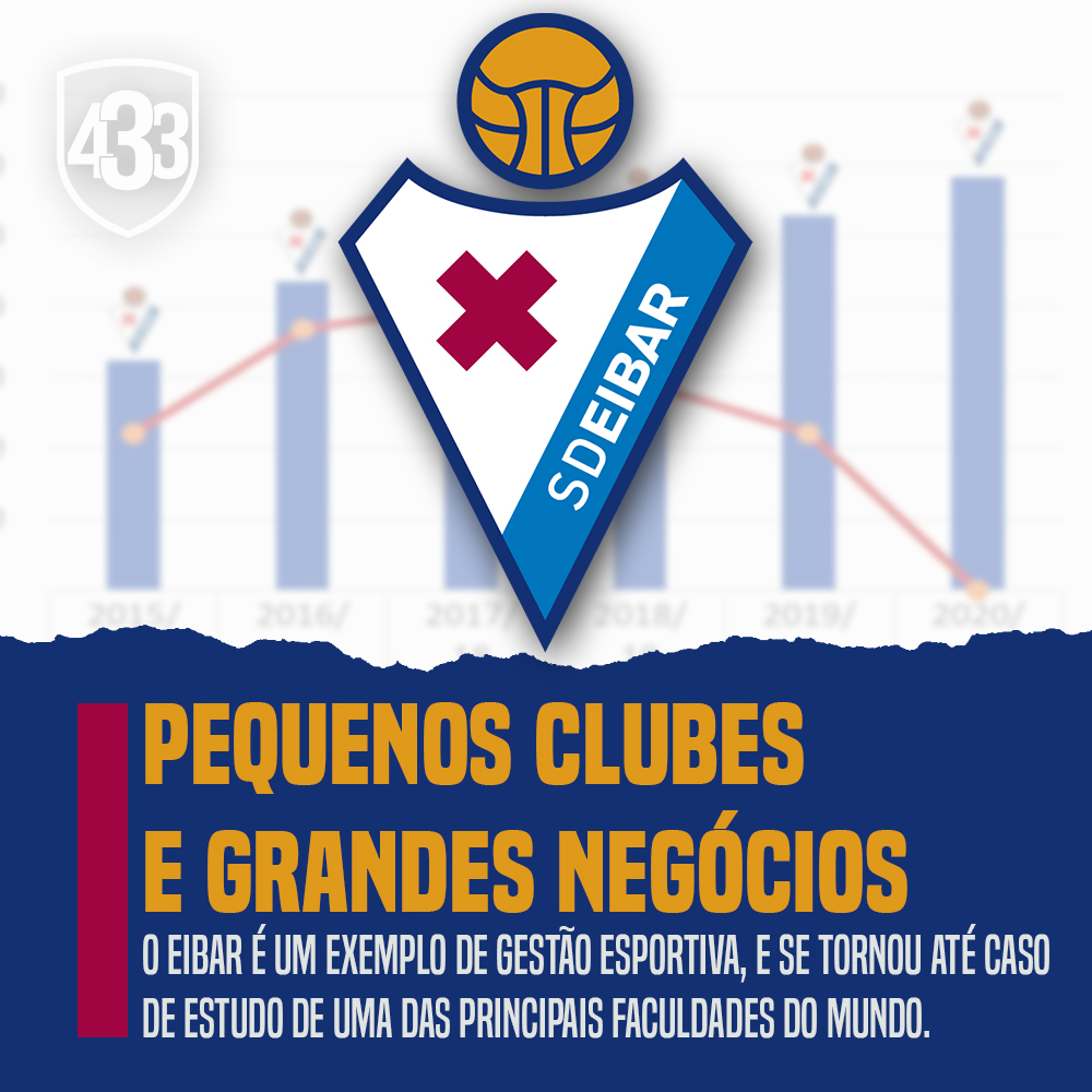 Blog 4-3-3 tweet media