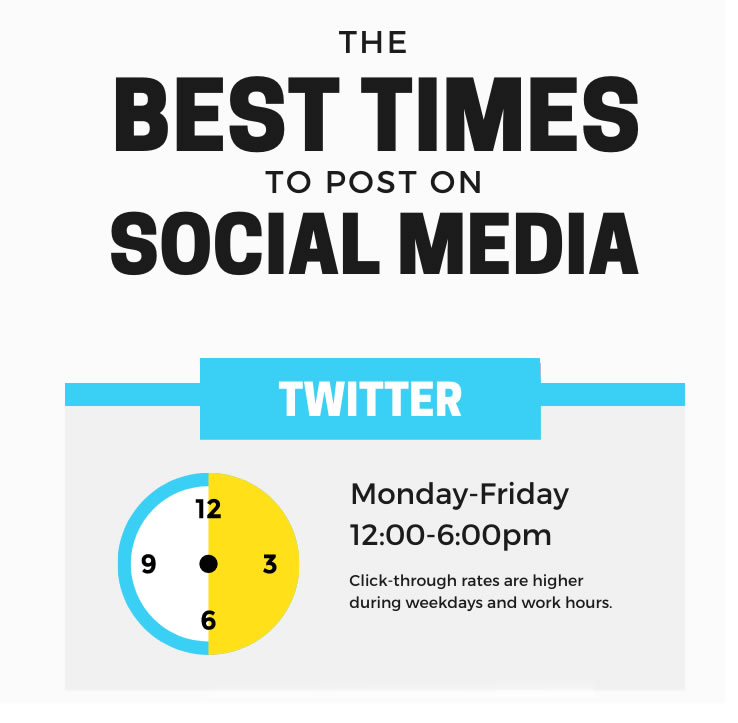 PostBulk's tweet image. Best Times to Post on Twitter. #bestime #social #media #marketing