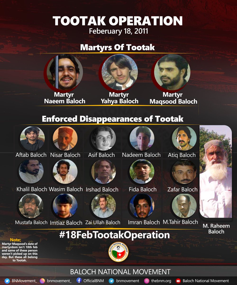 ChairmanKhalilB's tweet photo. The tragedy of the Totak Operation occurred 11 years ago. Mir Muhammad Rahim 80, his son, and 16 grandchildren are still missing. They are forcibly disappeared by Pakistani military. Human Rights Organisations and civilised world should play their role for their safe return. https://t.co/IJVpBq86Qj