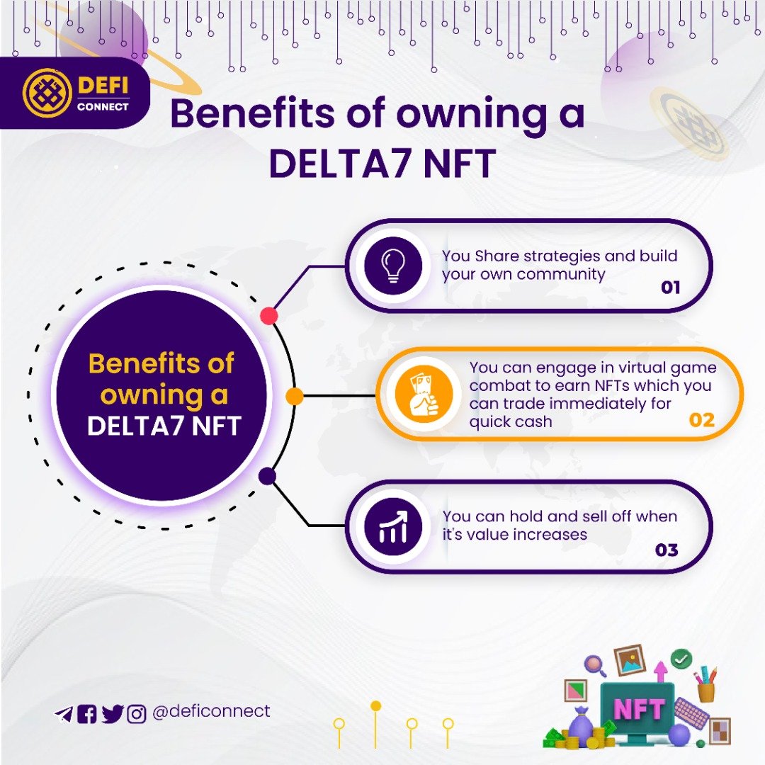 deficonnect's tweet photo. Owning an #DELTA7 NFT just got better

Asides making more money after buying, you also earn while you play against other #nfts on the platform

Watch out for the next bidding in a few days

#DFCTipper #Crypto #cryptocurrency #defipay 
#NFTGiveaway #NFTartist  #Metaverse  #DELTA7 https://t.co/rPMY1dQtwD