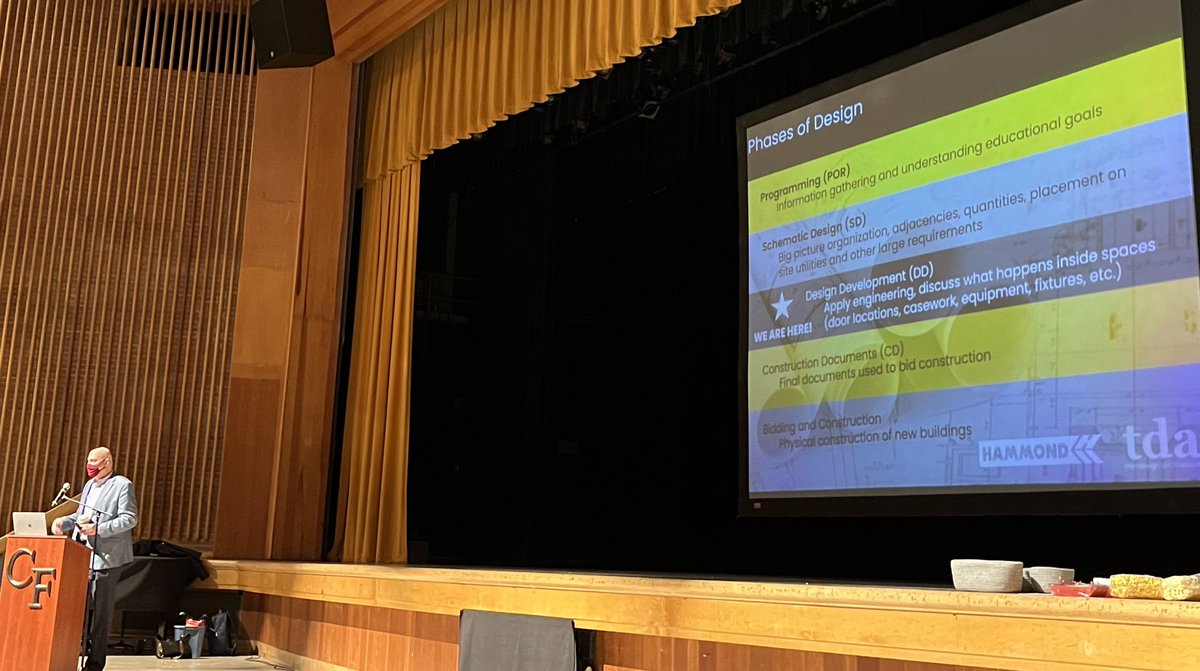 Hearing from alumnus Chris Smith of TDA about our new construction 💛🖤